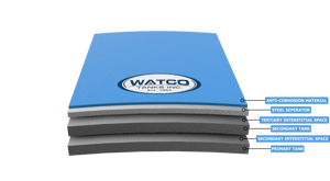 Triple-Wall Layers (2)